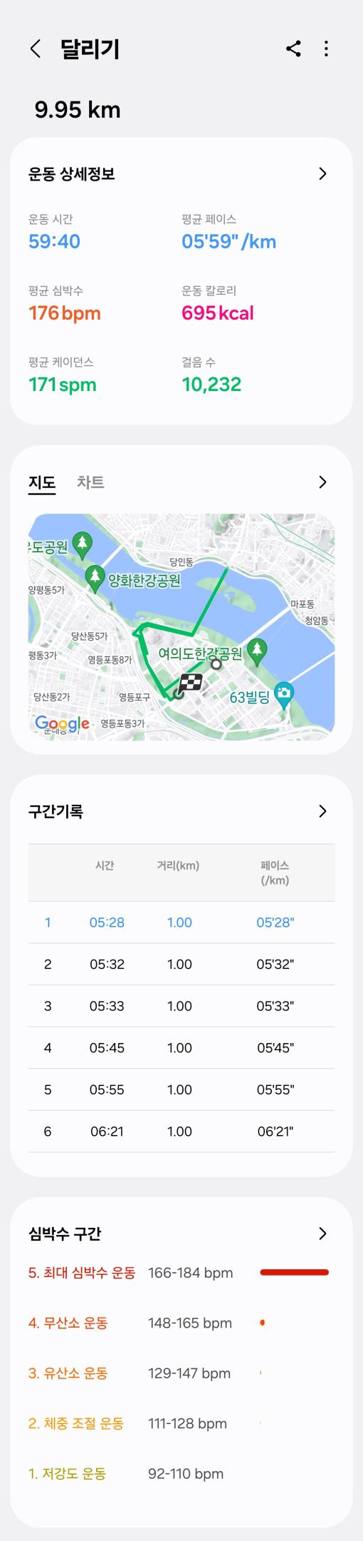 컨텐트 이미지